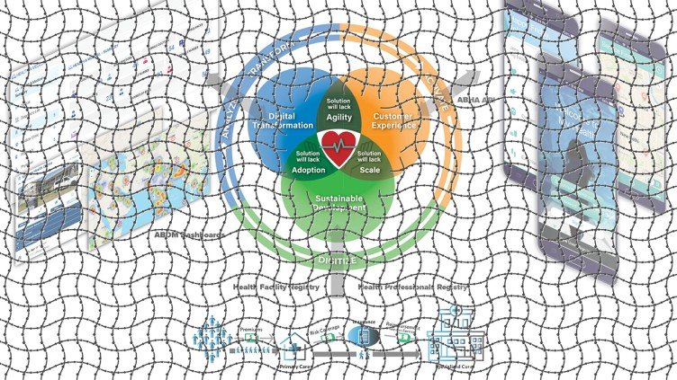 The Missing Middle - Towards Universal and Affordable Health Coverage The Missing Middle - Towards Universal and Affordable Health Coverage