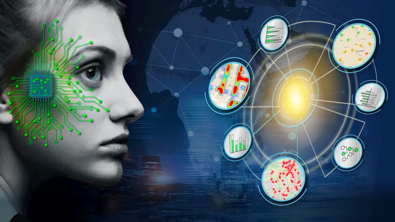 Digital Transformation Guaranteed Digital Transformation Guaranteed