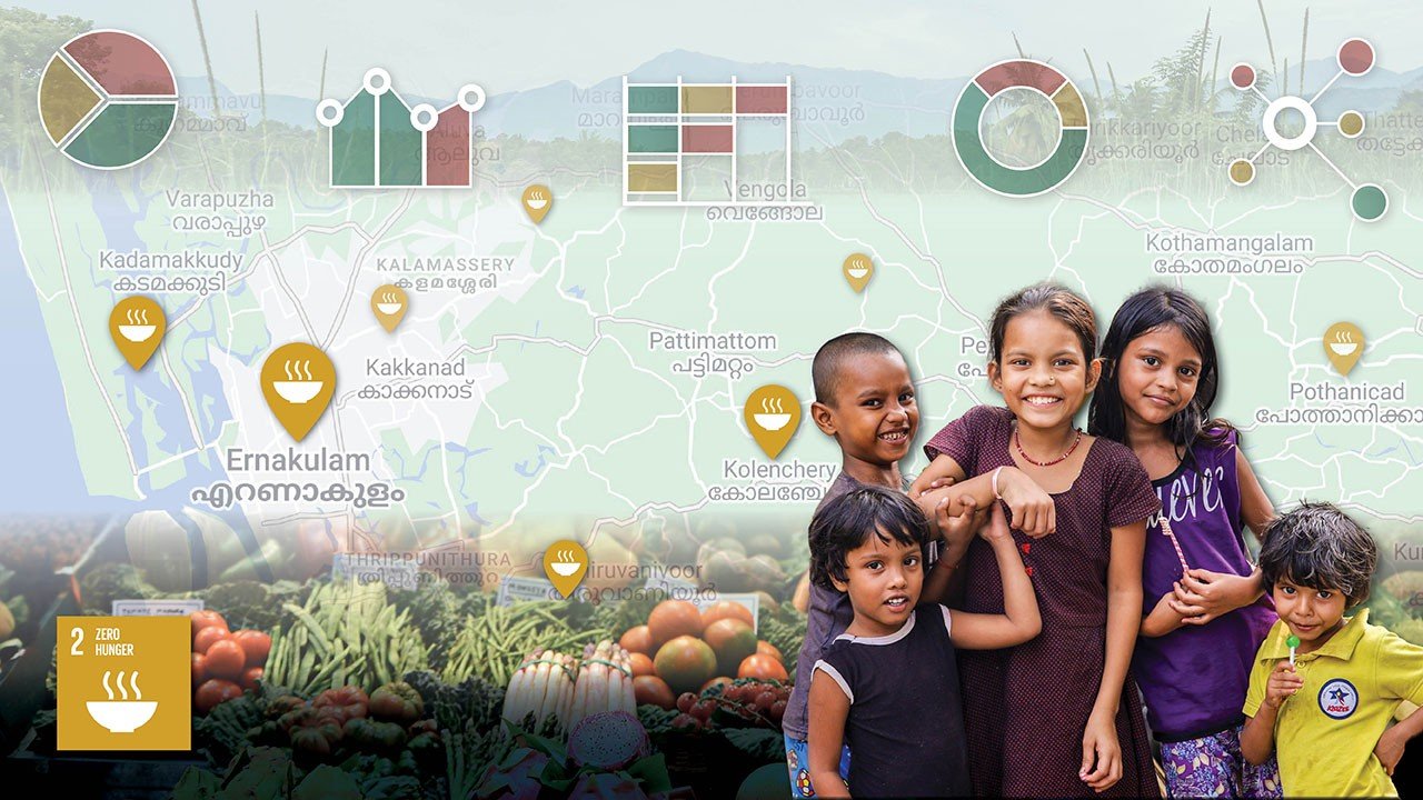 Achieving SDGs – An Actionable Framework 5 5