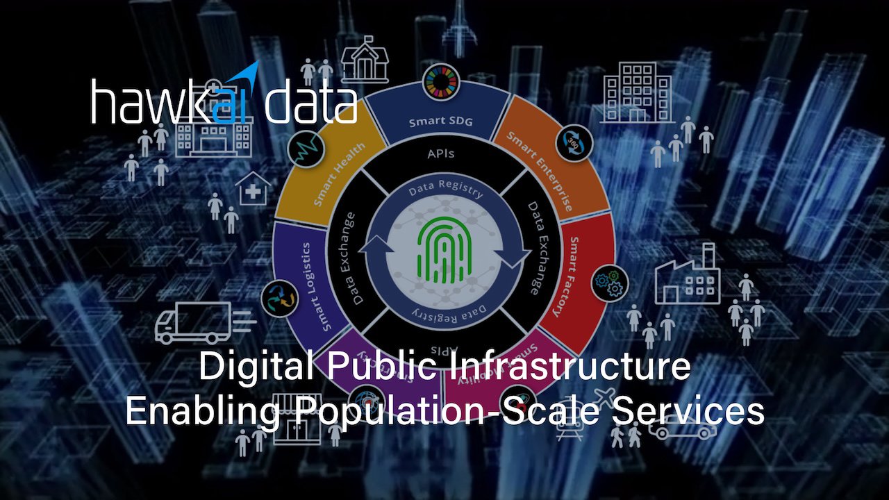 Enabling Population-Scale Services
